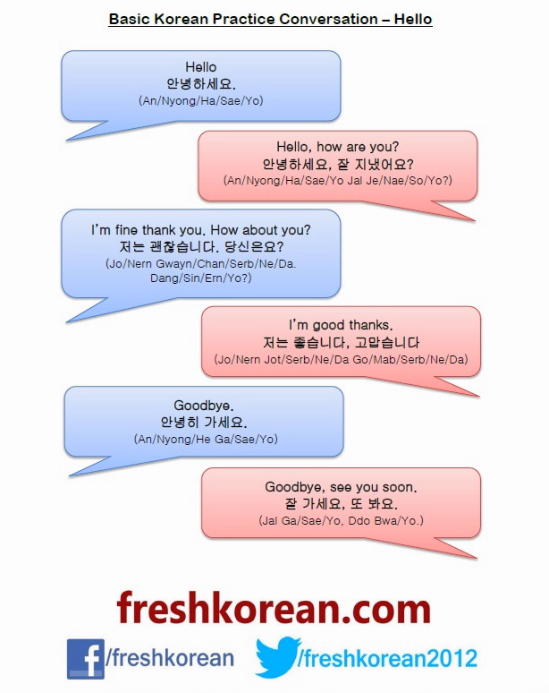 english conversation practice by grant taylor pdf converter